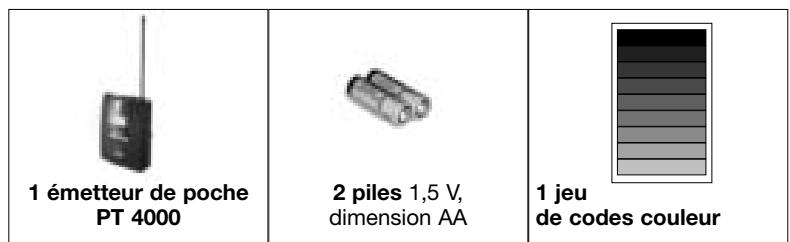 AKG PT 4000 - Description - 2