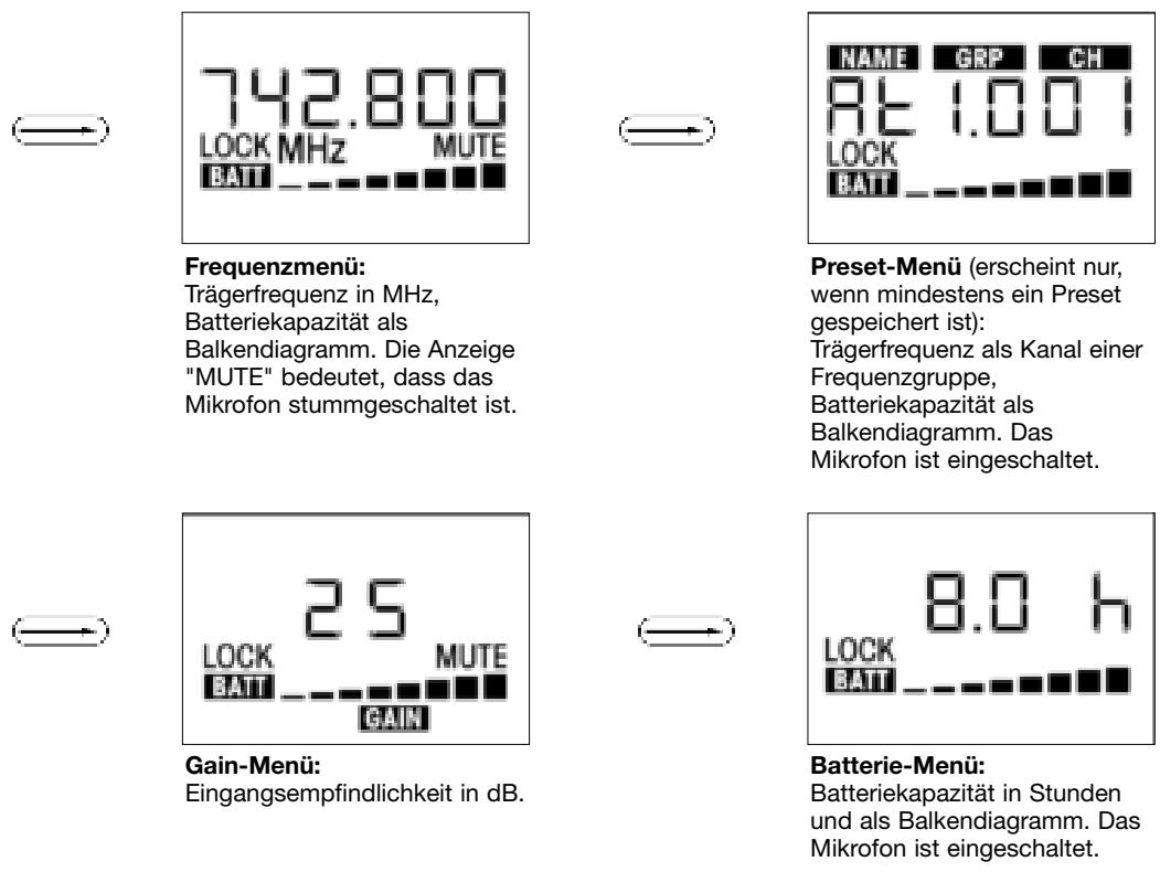 AKG PT 4000 - Betriebshinweise - 1