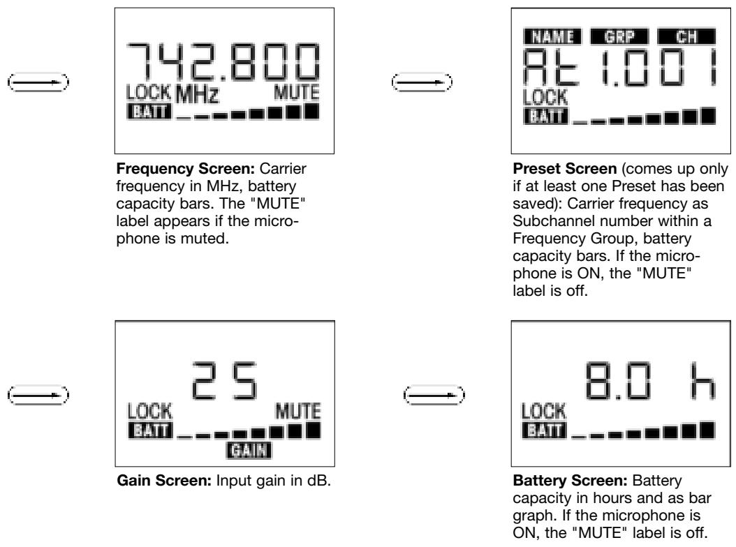 AKG PT 4000 - Operating Notes - 1