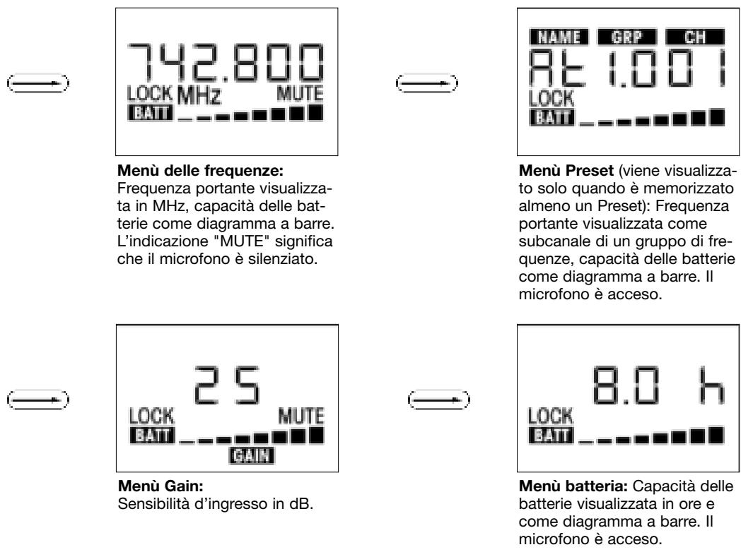 AKG PT 4000 - Indicazioni per l'esercizio - 2