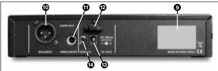 AKG SR 40 FLEXX - Face arrêté - 1