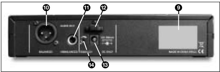 AKG SR 40 FLEXX - Descrizione - 2
