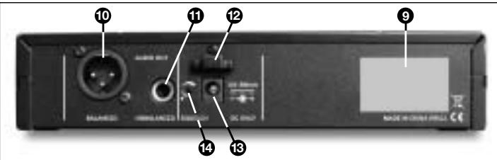 AKG SR 40 FLEXX - Rückseite - 1