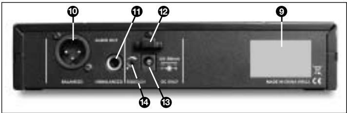 AKG SR 40 FLEXX - Apresentação - 2