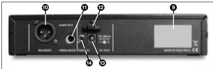 AKG SR 40 FLEXX - Paca posterior - 1