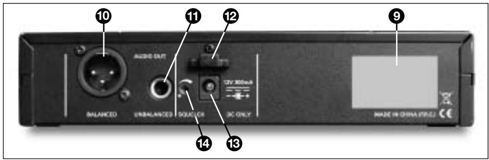 AKG WMS 40 PRO FLEXX - Descripción - 1
