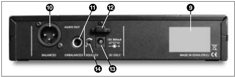 AKG WMS 40 PRO FLEXX - Apresentação - 1
