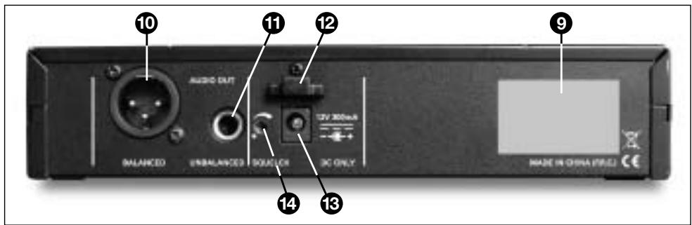 AKG WMS 40 PRO FLEXX - Descrizione - 1