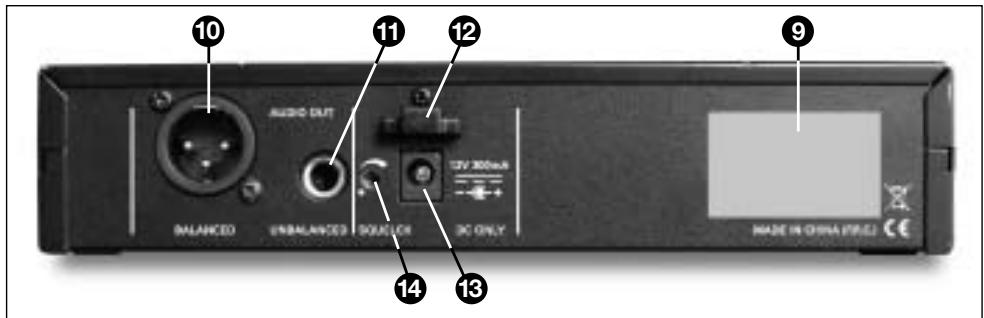 AKG WMS 40 PRO FLEXX - Beschreibung - 2