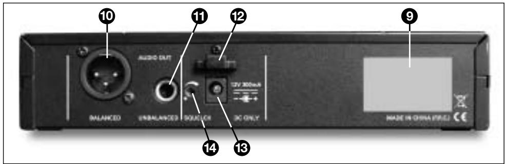 AKG WMS 40 PRO FLEXX - Description - 1