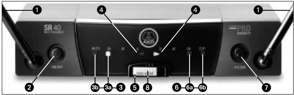 AKG WMS 40 PRO FLEXX - Beschreibung - 1