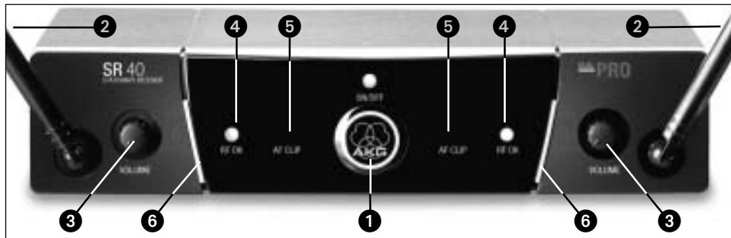 AKG WMS 40 PRO SINGLE - Placa frontal - 1