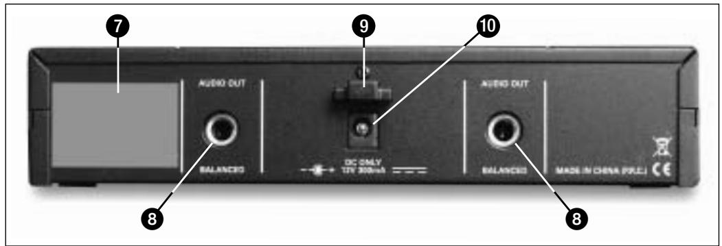 AKG WMS 40 PRO SINGLE - Description - 2