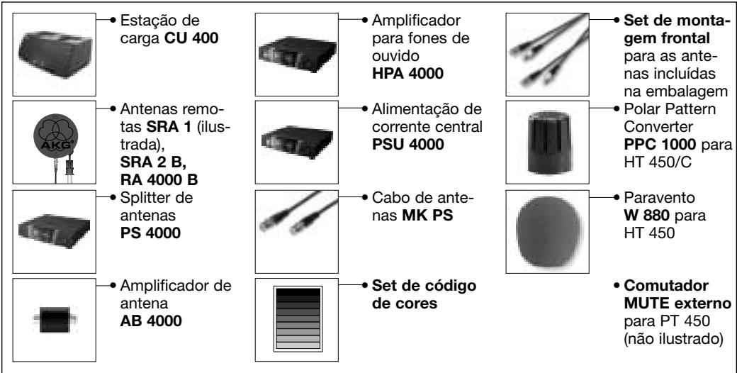 AKG WMS 450 - Acessórios-optionais - 1