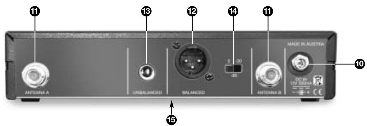 AKG WMS 450 - 2