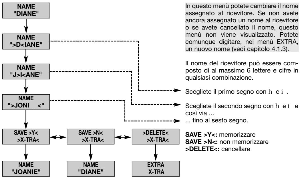 AKG WMS 450 - Come regolare la frequenza (menu MHz) - 3