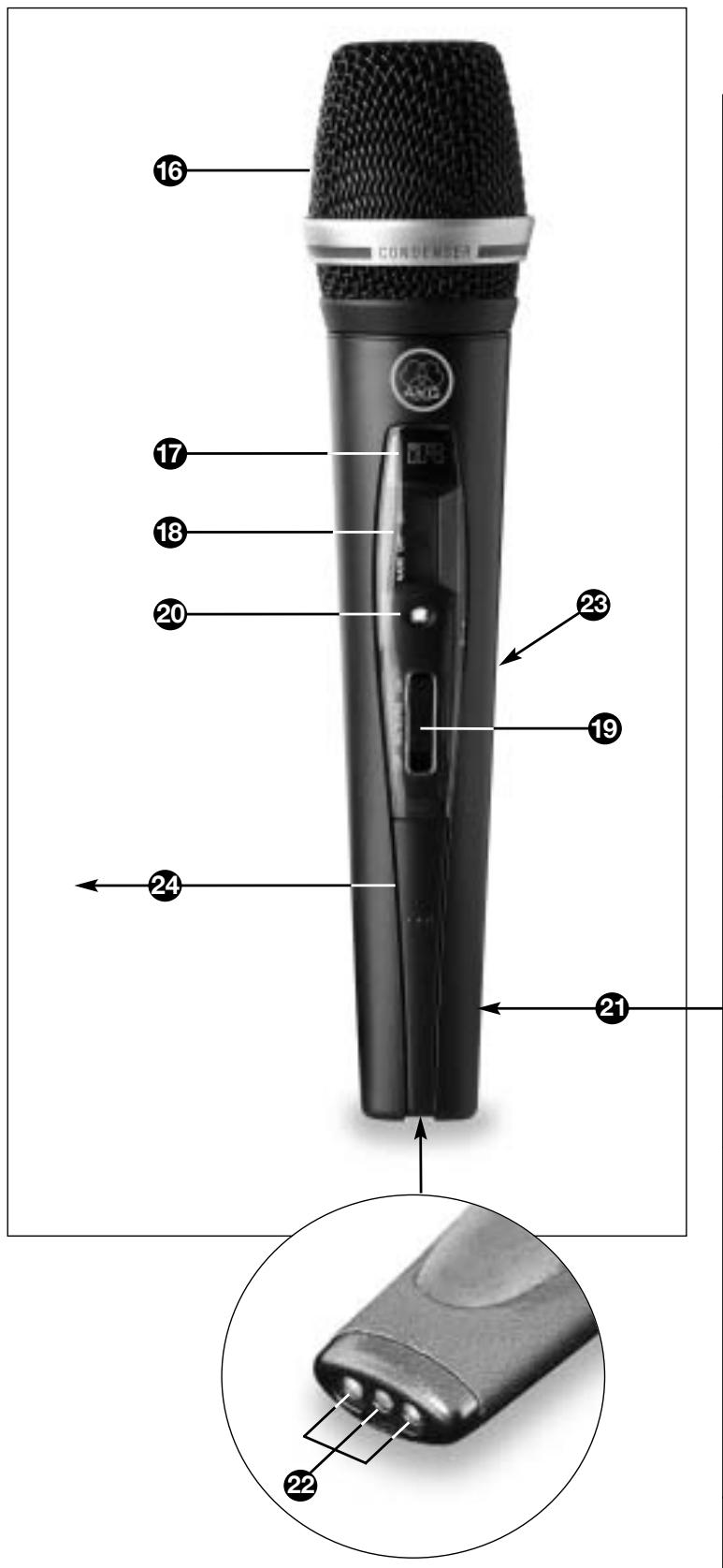 AKG WMS 450 - 23