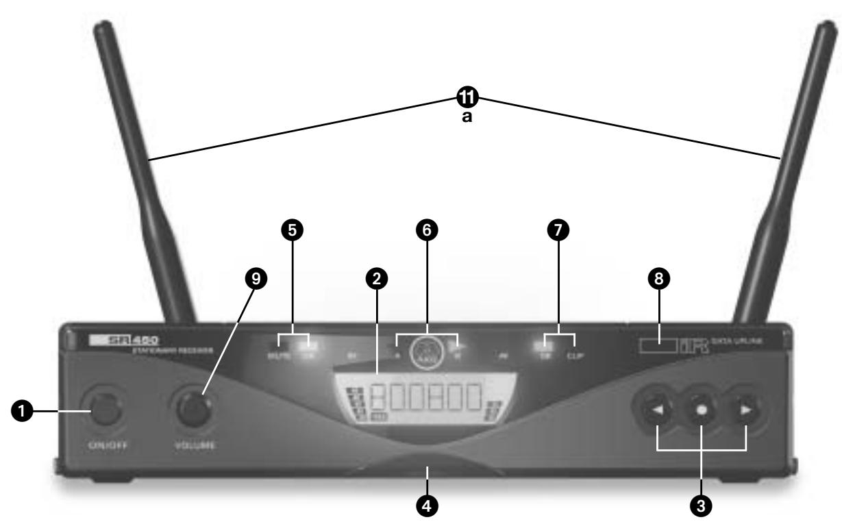 AKG WMS 450 - 1