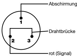 AKG DISCREET ACOUSTICS - - Anschluss an Taschensender - 1