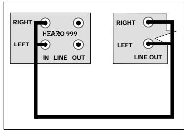 AKG HEARO 999 AUDIOSPHERE DIGITAL TRANSMITTER - Sicherheit und Umwelt - 6