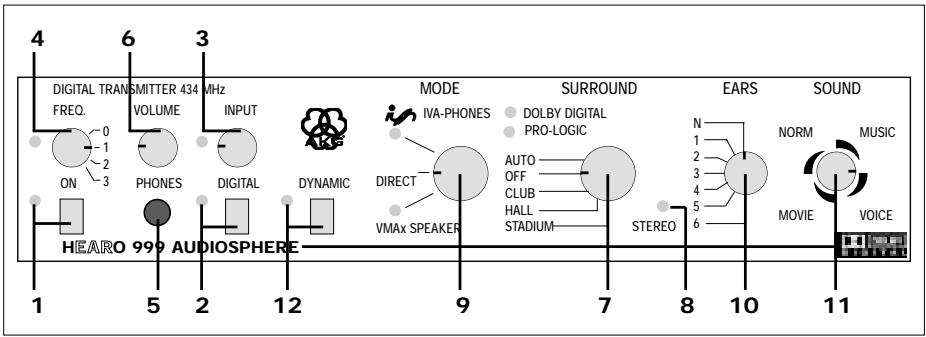 AKG HEARO 999 AUDIOSPHERE DIGITAL TRANSMITTER - Proceseur VMAX - 1