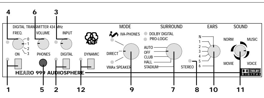 AKG HEARO 999 AUDIOSPHERE DIGITAL TRANSMITTER - VMAX Prozessor - 1