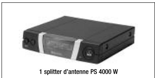 AKG PS 4000 W - Environnement - 2