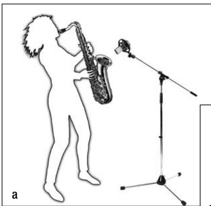 AKG SC 414 XL II - Saxophone ténor / soprano - 1