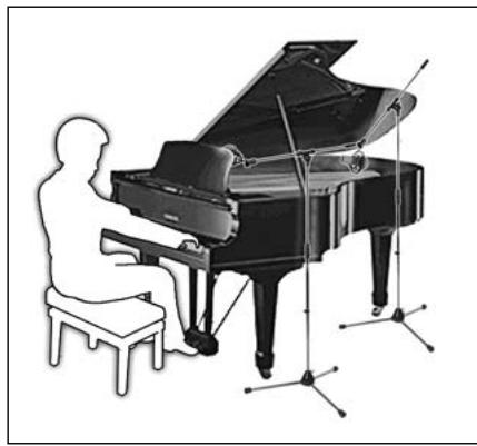 AKG SC 414 XL II - Grand and Upright Pianos - 1