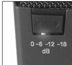 AKG SC 414 XL II - Indicação de sobrecarga com funcão Peak Hold - 1