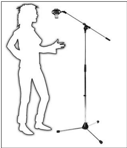 AKG SC 414 XL II - Aufstellungstipps - 1