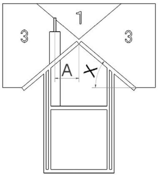 WANDERS DIAMANT - It is not allowed to place the stove in: - 1