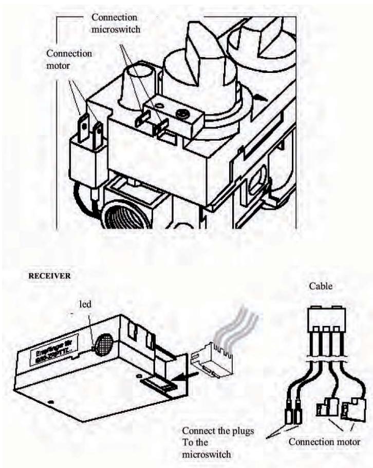 WANDERS DOMUS - Technical data - 1