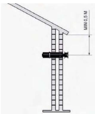 WANDERS DOMUS - Outflow into the wall - 1