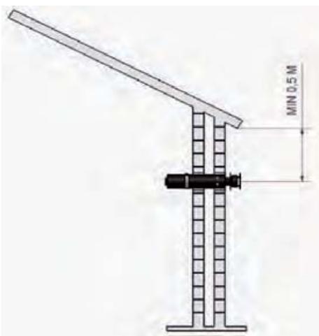 WANDERS DOMUS - Voorschriften voor hetplaatsen van de uitmonding - 2