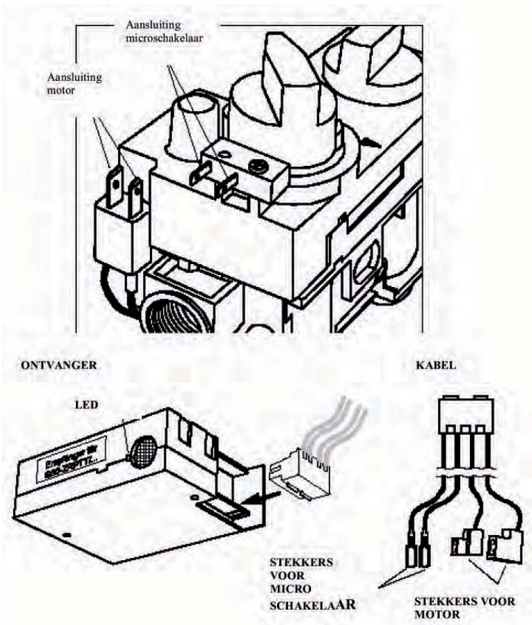 WANDERS LUNA PETITE - Technische gegevens - 1