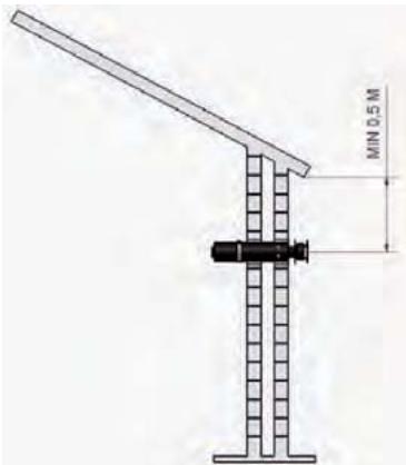 WANDERS LUNA PETITE - Ausbündung in der Fassade - 1
