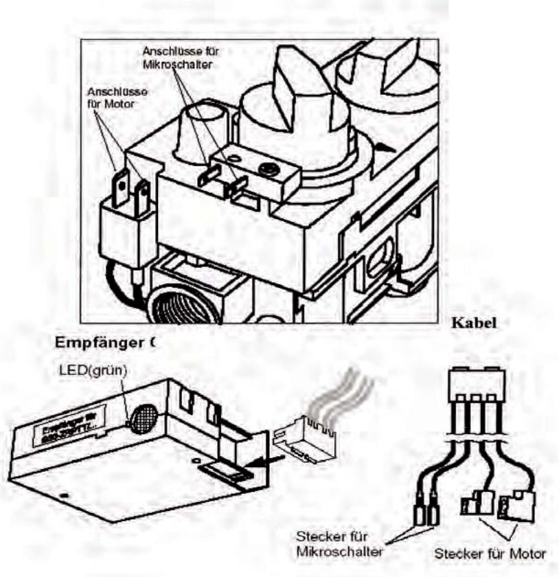 WANDERS LUNA PETITE - Technische Angaben - 1