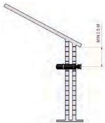 WANDERS NORMA FREE - Prescriptions au montage du débouché - 2