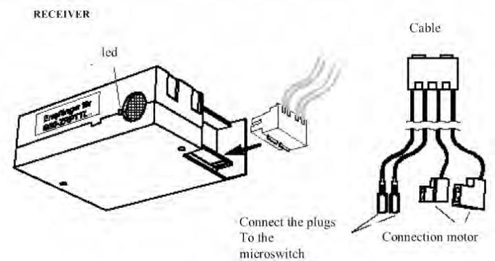 WANDERS NORMA FREE - \section*{Caracteristiques techniques} - 2