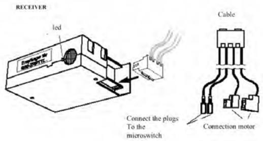 WANDERS NORMA WALL - Technical data for kind of gas and consumption - 2