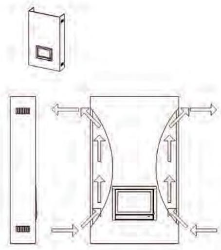 WANDERS NORMA WALL - Garantie - 1