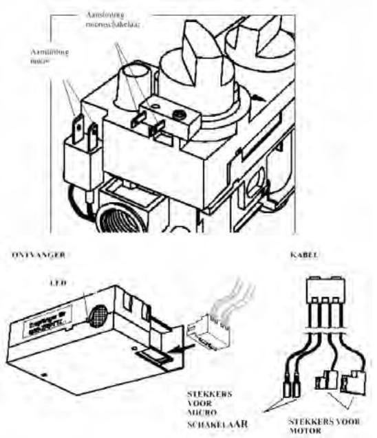 WANDERS NORMA WALL - Technische gegevens gassoort en verbruik - 1