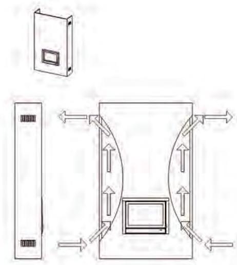 WANDERS NORMA WALL - Garantie - 1