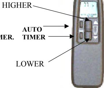WANDERS ORSANNE - REMOTE CONTROL OPERATING INSTRUCTIONS - 1