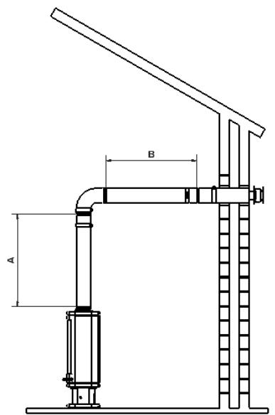 WANDERS SOLEA GAS - Positionnement avec traversée murale - 1