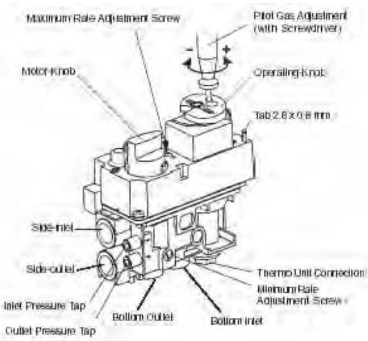 WANDERS SOLEA GAS - Technical details - 1