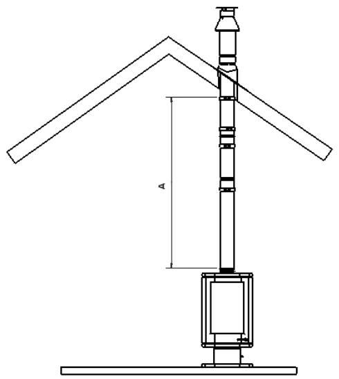 WANDERS SOLEA GAS - Aufstellung mit Dachdurchfuhr - 1
