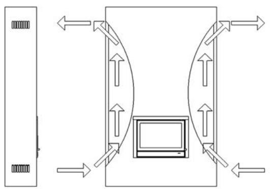 WANDERS VERO - Garantie - 2