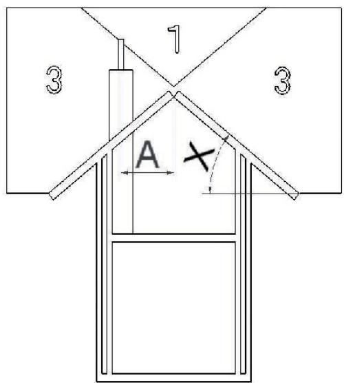 WANDERS VERO - It is not allowed to place the stove in: - 1